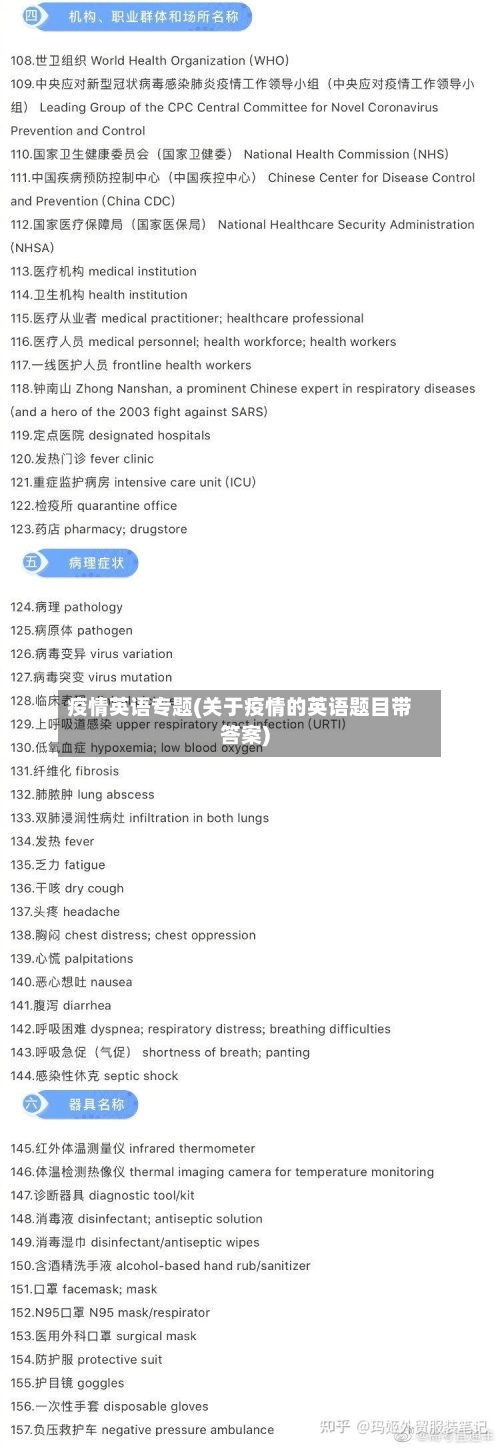 疫情英语专题(关于疫情的英语题目带答案)-第2张图片