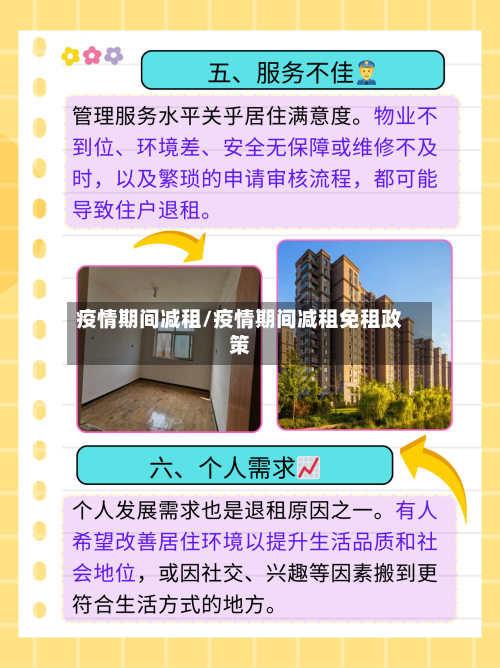 疫情期间减租/疫情期间减租免租政策-第2张图片