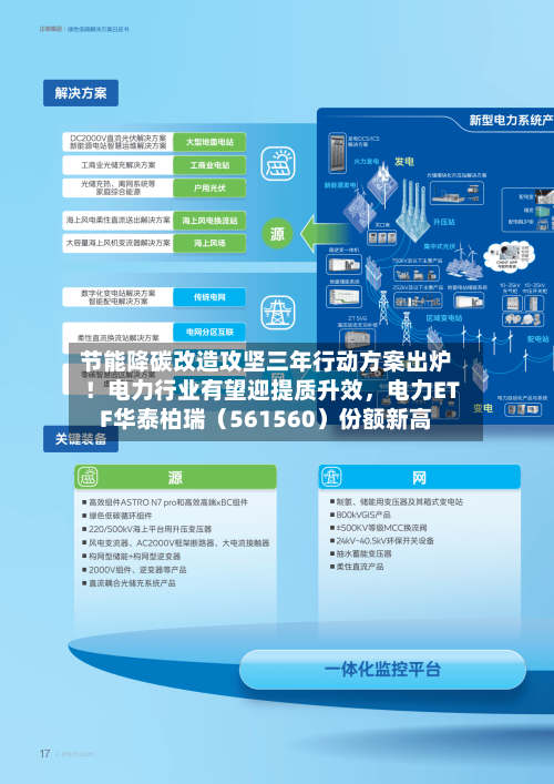 节能降碳改造攻坚三年行动方案出炉！电力行业有望迎提质升效，电力ETF华泰柏瑞（561560）份额新高-第2张图片