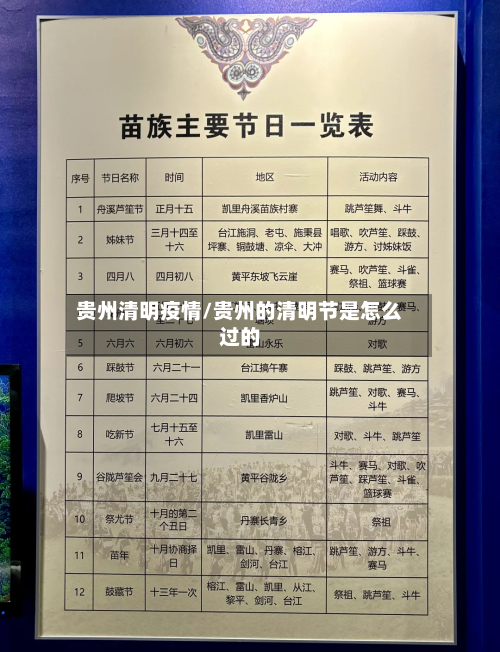 贵州清明疫情/贵州的清明节是怎么过的-第1张图片