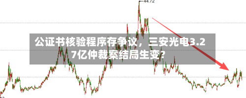 公证书核验程序存争议	，三安光电3.27亿仲裁案结局生变？-第3张图片