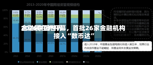 2026中国世界金融展在沪开幕，首批26家金融机构接入“数币达	”-第2张图片