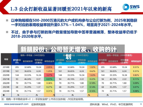 新朋股份：公司暂无增发、收购的计划-第1张图片