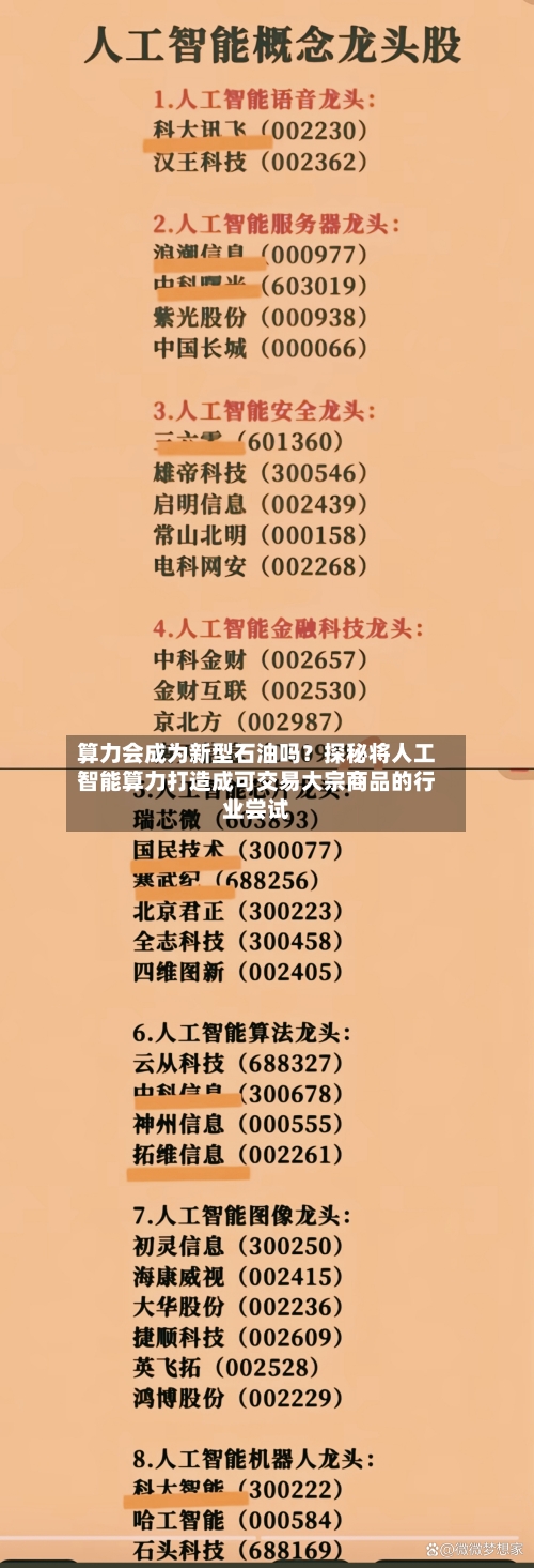 算力会成为新型石油吗？探秘将人工智能算力打造成可交易大宗商品的行业尝试