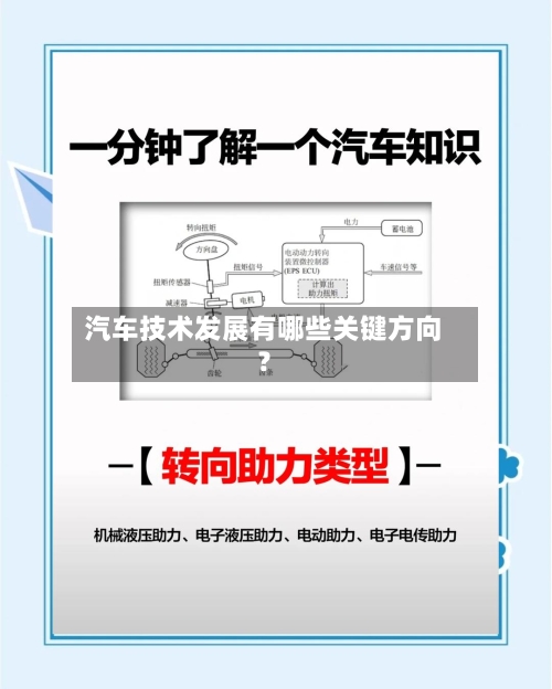 汽车技术发展有哪些关键方向?-第2张图片