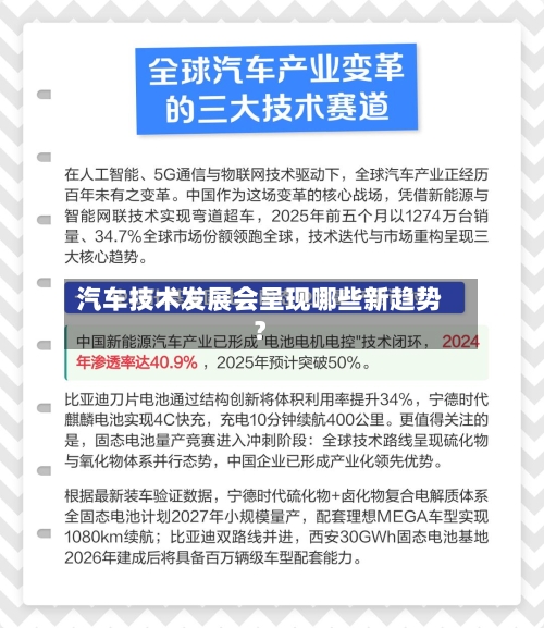汽车技术发展会呈现哪些新趋势？-第2张图片