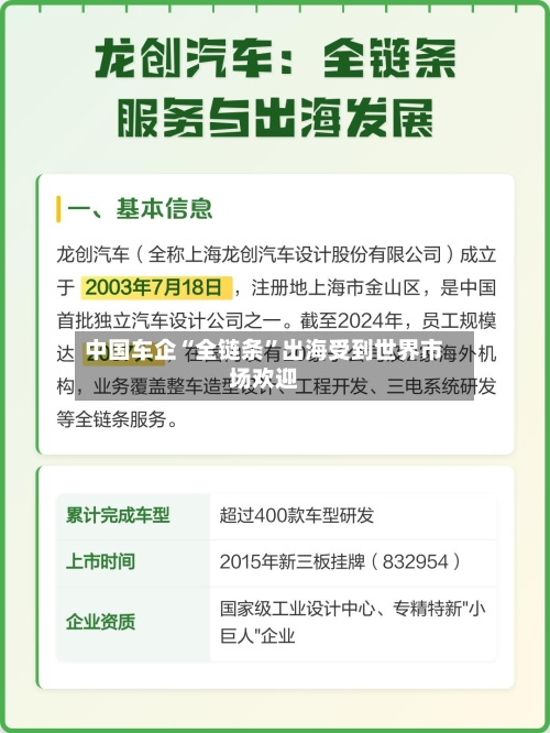 中国车企“全链条”出海受到世界市场欢迎-第1张图片