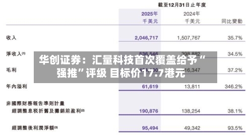 华创证券：汇量科技首次覆盖给予“强推”评级 目标价17.7港元-第1张图片