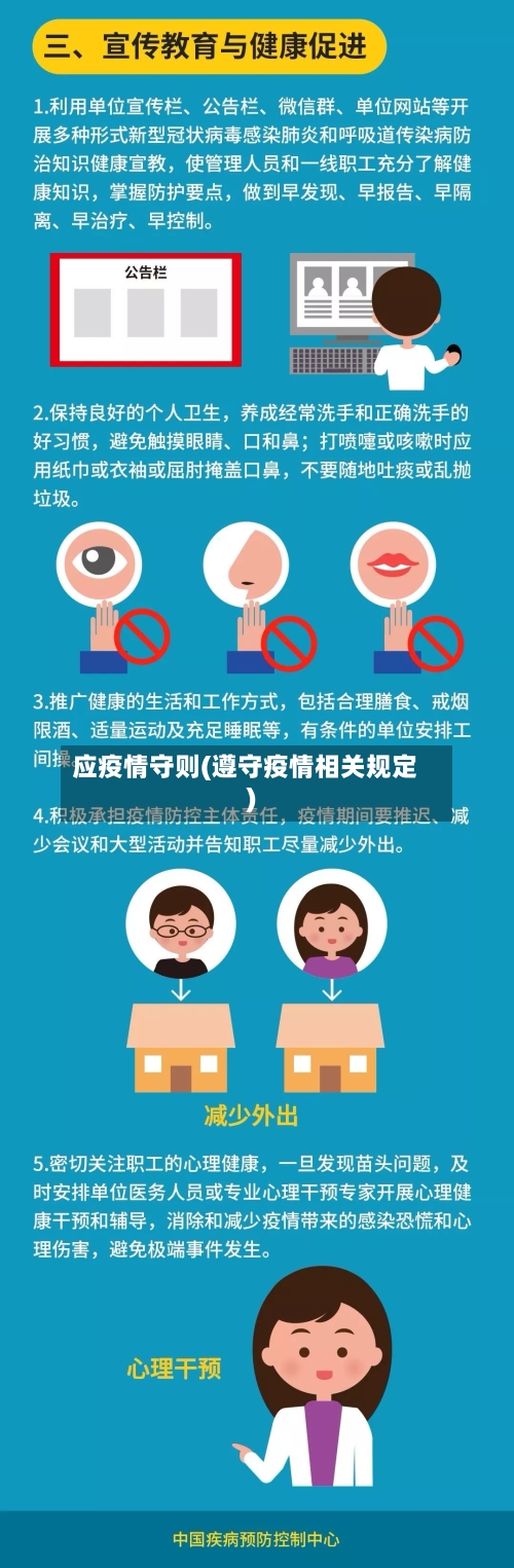 应疫情守则(遵守疫情相关规定)-第1张图片