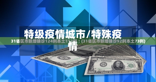 特级疫情城市/特殊疫情-第1张图片