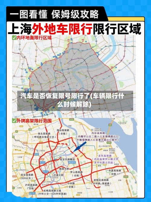 汽车是否恢复限号限行了(车辆限行什么时候解除)-第2张图片