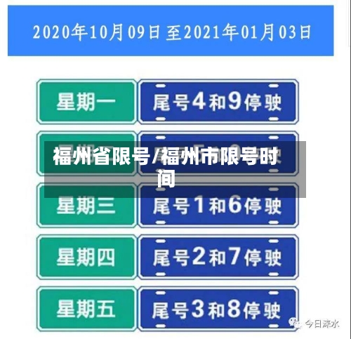 福州省限号/福州市限号时间-第2张图片