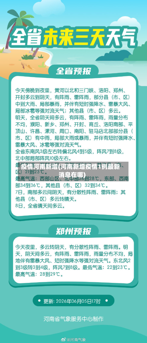 疫情河南新增(河南新增疫情1例最新消息在哪)-第1张图片