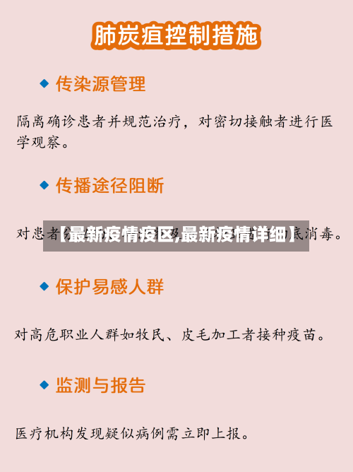 【最新疫情疫区,最新疫情详细】