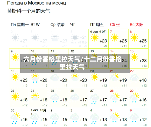 六月份香格里拉天气/十二月份香格里拉天气