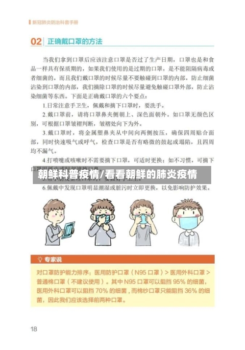朝鲜科普疫情/看看朝鲜的肺炎疫情
