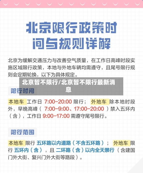 北京暂不限行/北京暂不限行最新消息-第2张图片