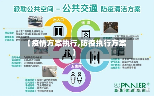 【疫情方案执行,防疫执行方案】-第3张图片