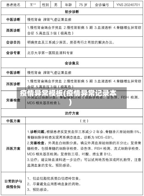 疫情异常模板(疫情异常记录本)-第3张图片