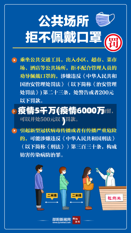 疫情5千万(疫情6000万)