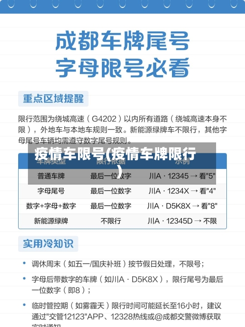 疫情车限号(疫情车牌限行)-第2张图片