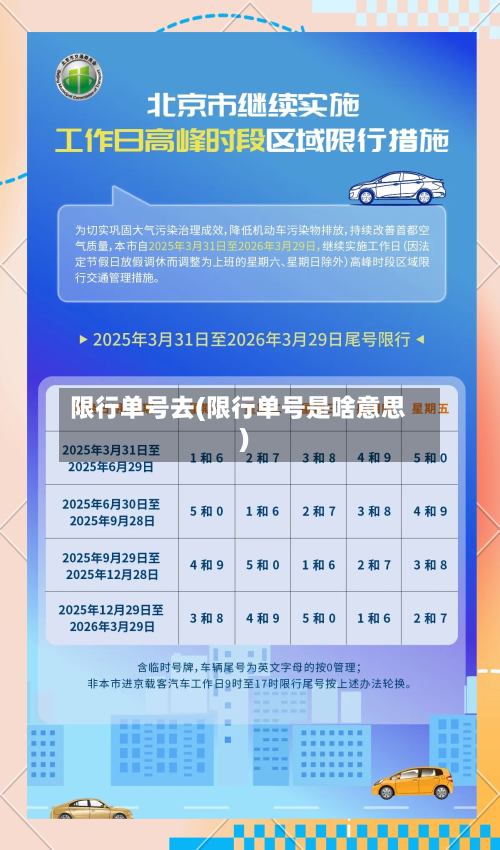 限行单号去(限行单号是啥意思)-第3张图片