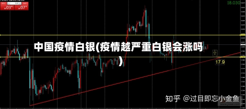 中国疫情白银(疫情越严重白银会涨吗)