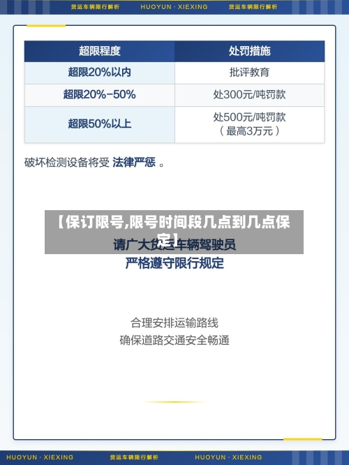 【保订限号,限号时间段几点到几点保定】