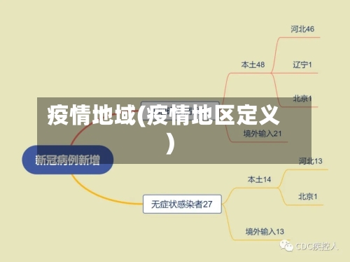 疫情地域(疫情地区定义)-第2张图片