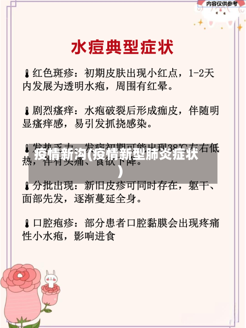 疫情新沟(疫情新型肺炎症状)-第2张图片
