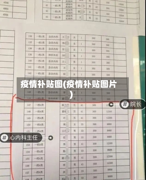 疫情补贴图(疫情补贴图片)-第2张图片