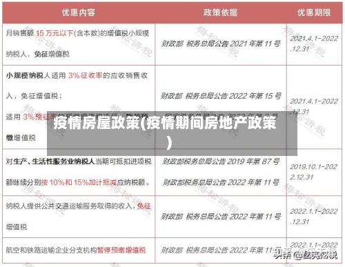 疫情房屋政策(疫情期间房地产政策)-第3张图片