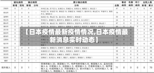 【日本疫情最新疫情情况,日本疫情最新消息实时动态】