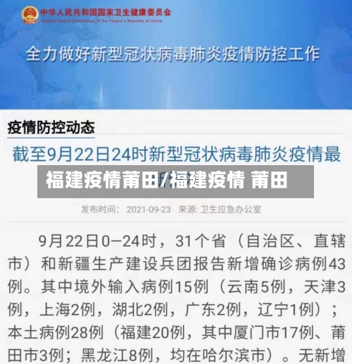 福建疫情莆田/福建疫情 莆田