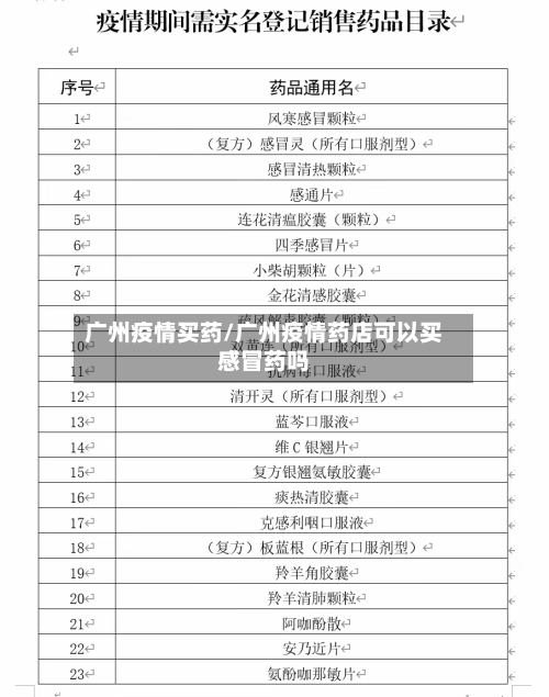 广州疫情买药/广州疫情药店可以买感冒药吗-第2张图片