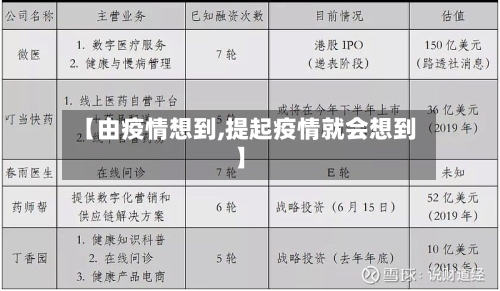 【由疫情想到,提起疫情就会想到】-第3张图片