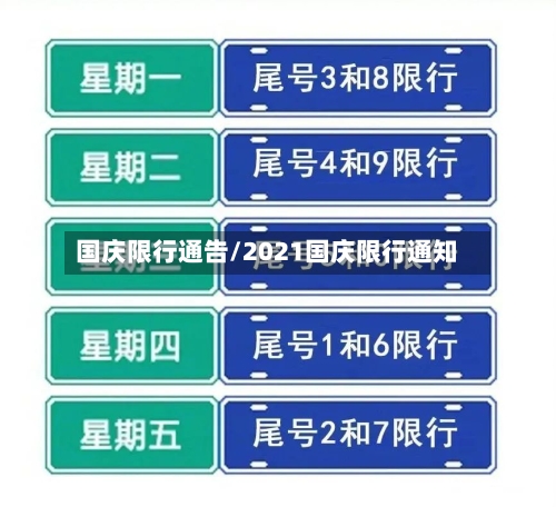 国庆限行通告/2021国庆限行通知-第2张图片