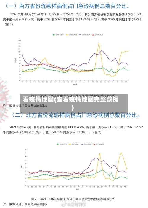 看疫情地图(查看疫情地图完整数据)-第2张图片
