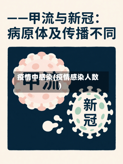 疫情中感染(疫情感染人数)-第2张图片