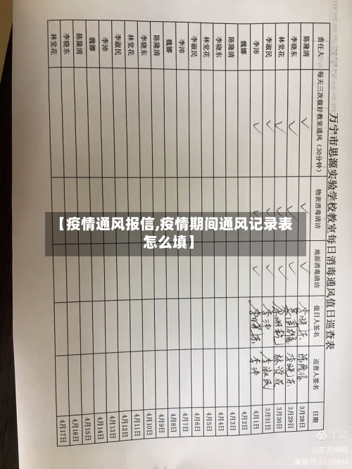 【疫情通风报信,疫情期间通风记录表怎么填】-第2张图片