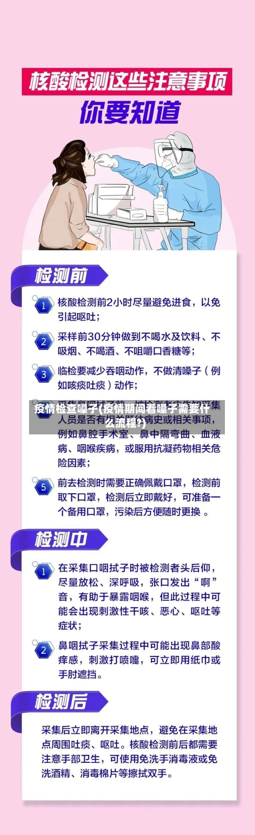 疫情检查嗓子(疫情期间看嗓子需要什么流程?)