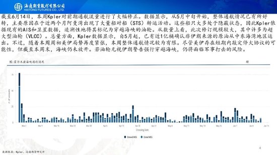 美伊达成谅解备忘录！油价低开近5%，附原油周报