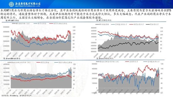 美伊达成谅解备忘录！油价低开近5%，附原油周报