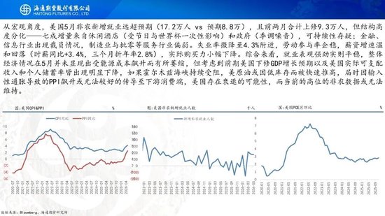 美伊达成谅解备忘录！油价低开近5%	，附原油周报