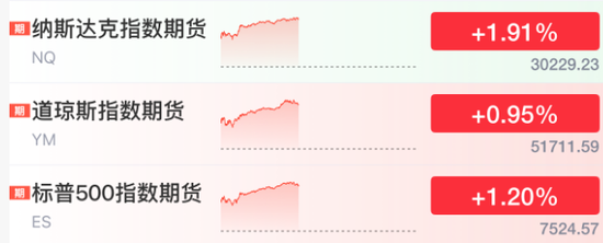 一则利好！002745，直线涨停
