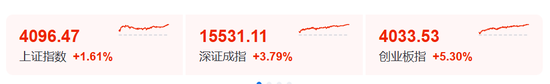 一则利好！002745，直线涨停